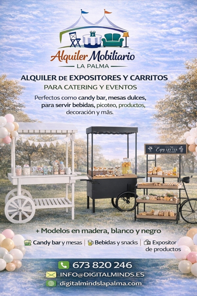 Alquiler de expositores